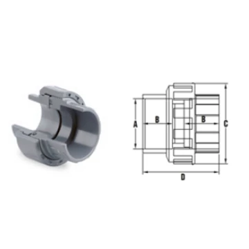 D50 PVC hollander