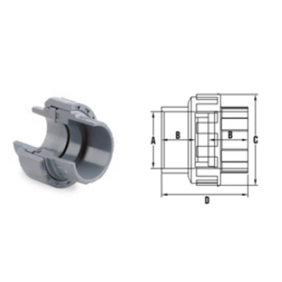 D50 PVC hollander